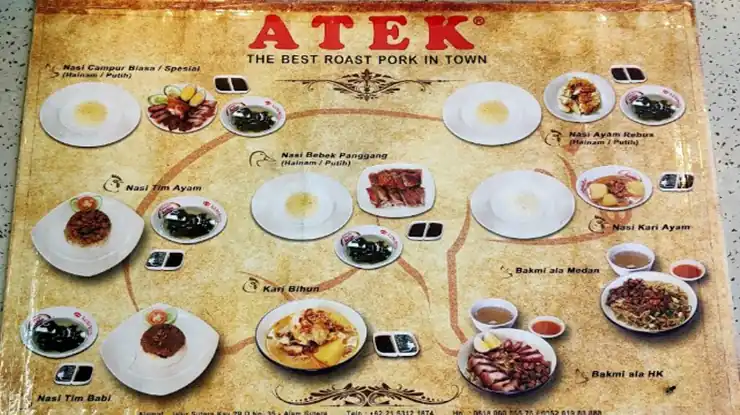 Daftar Menu Atek PIK